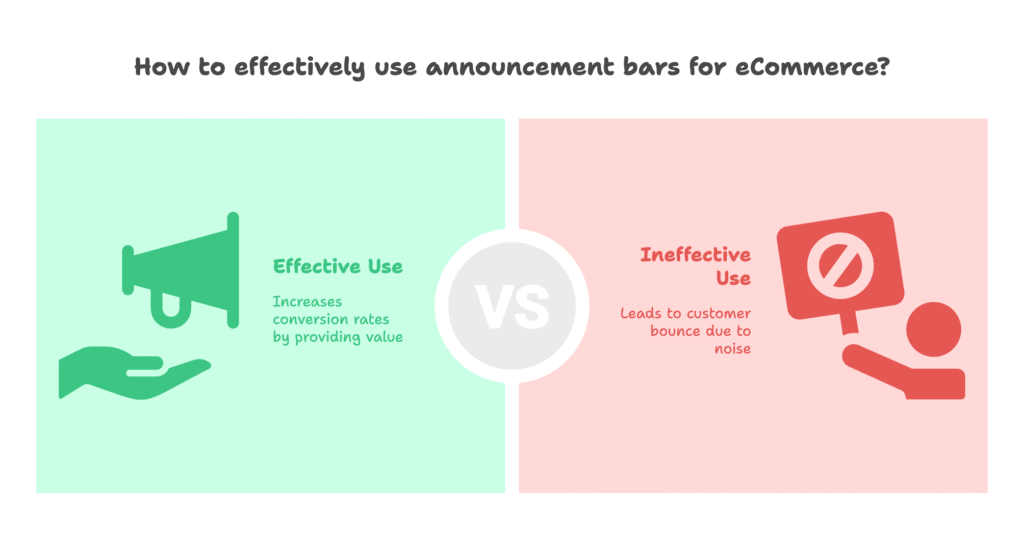 The Power and Peril of Announcement Bars - visual selection